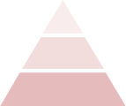 Piramide olfattiva L DE LUBIN